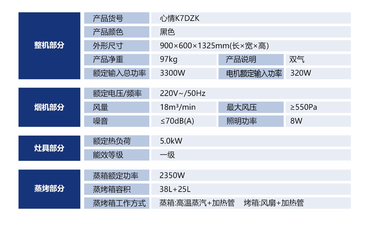 心情K7DZK