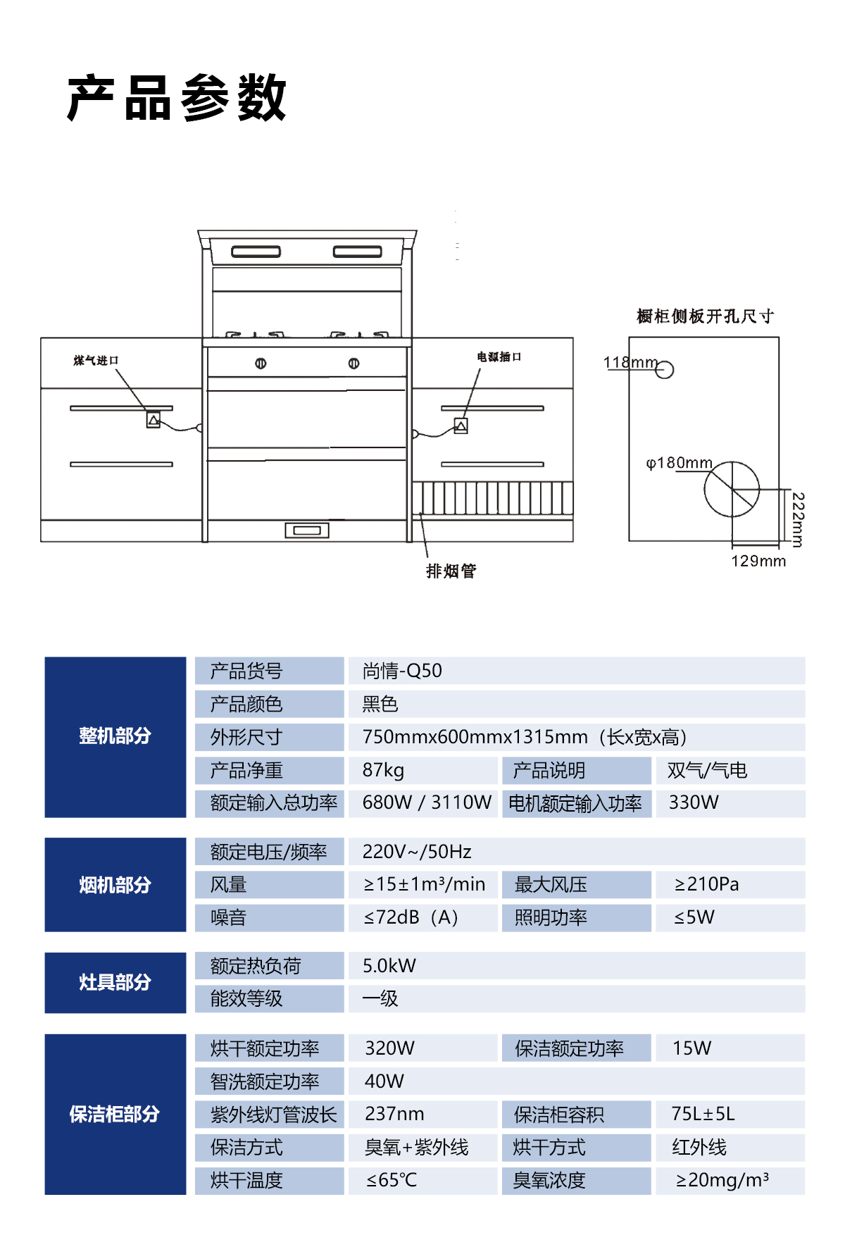 參數(shù)圖-Q50.jpg