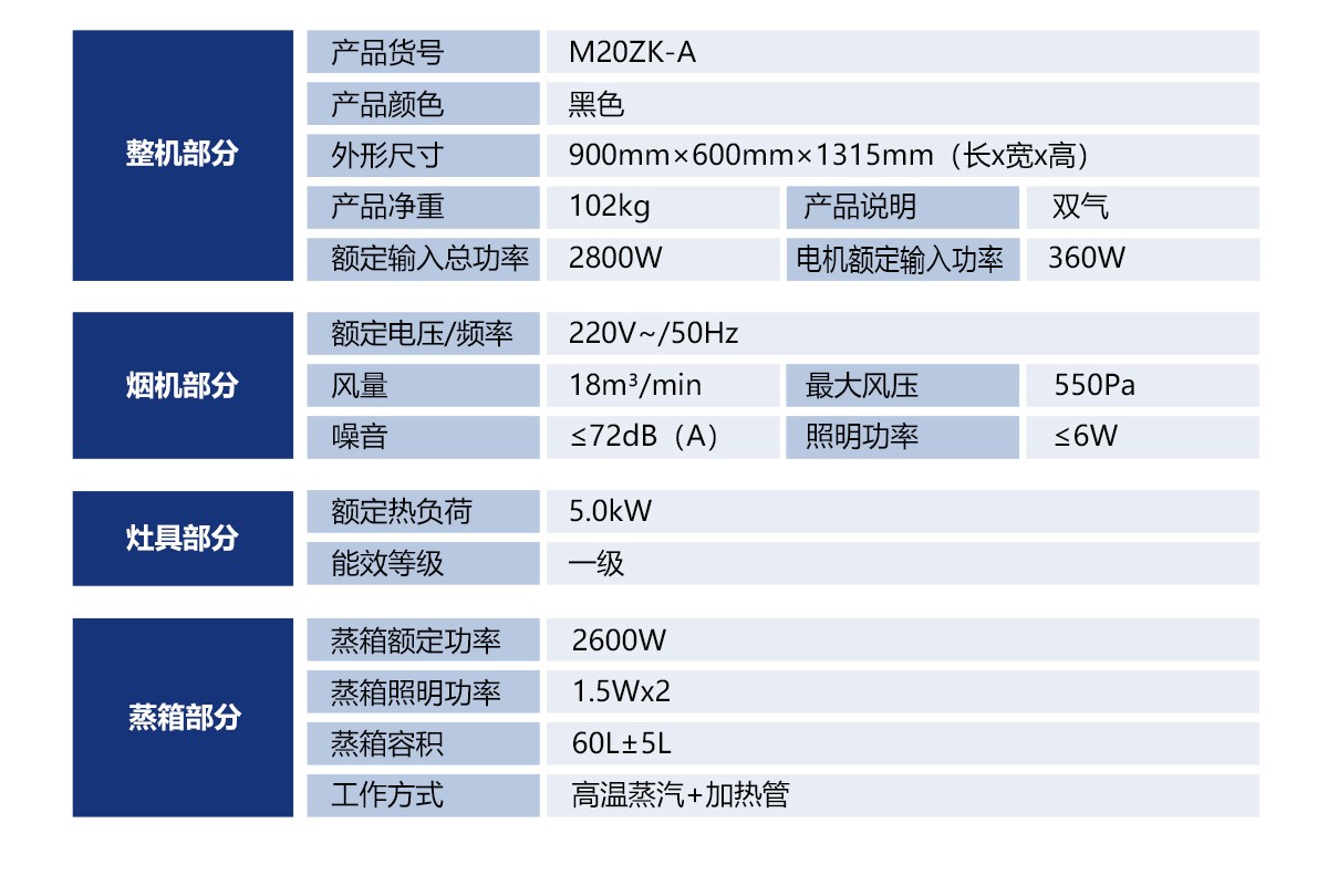 愛(ài)戀M(fèi)20ZK-A