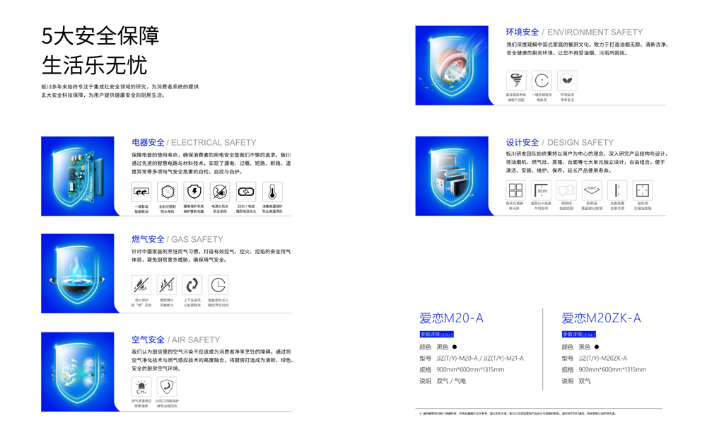 愛戀M20-A