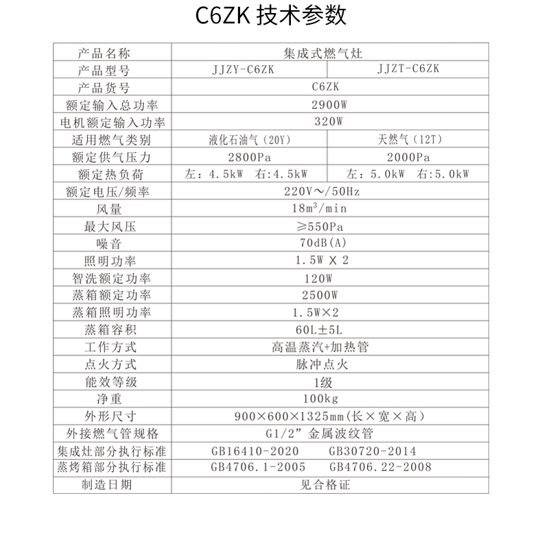 廚房衛士C6ZK