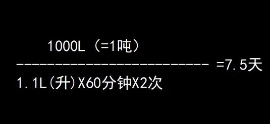 夏日廚房革命，KD3AD大顯身手